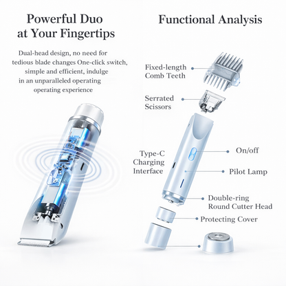 Dual-Head Waterproof Shaver PRO + FREE PACKAGE